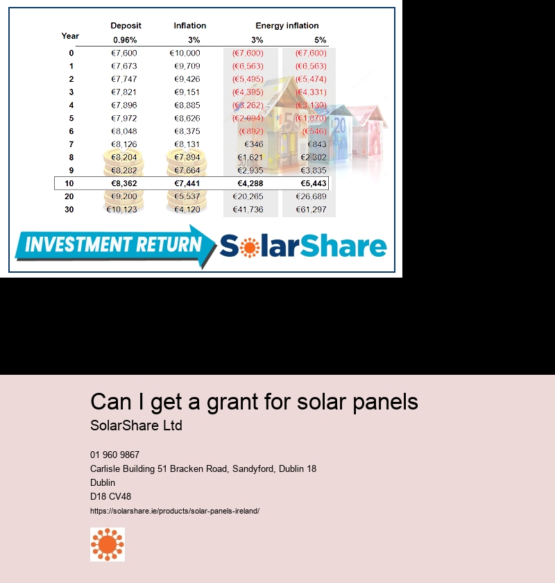 solar setup for house