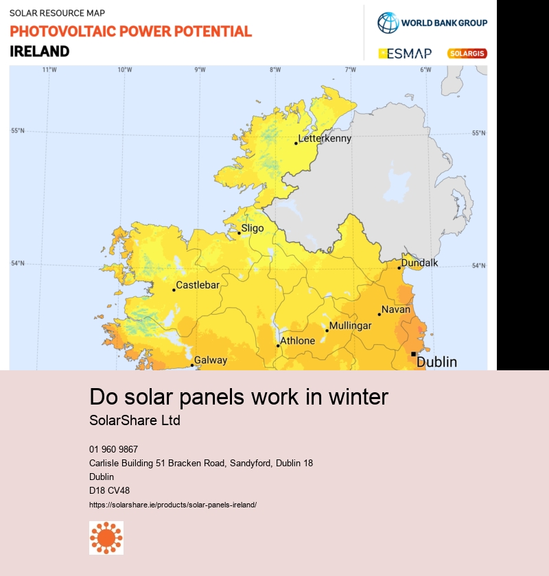 solar panels ireland grant