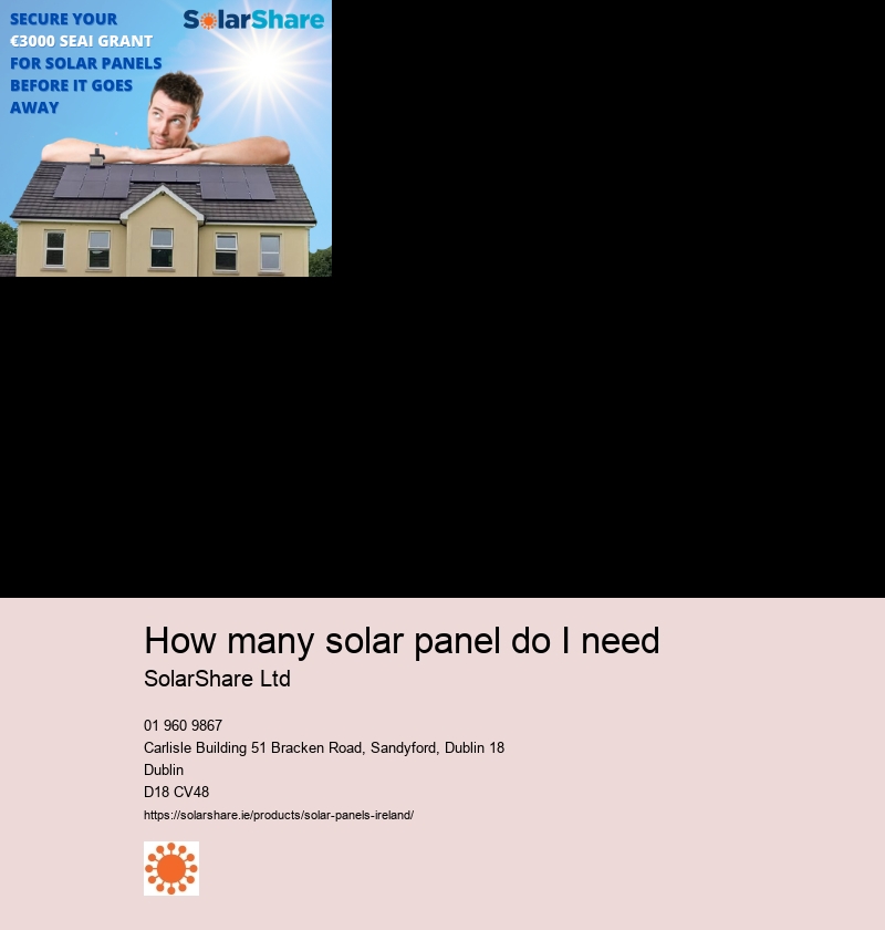 solar panels for business