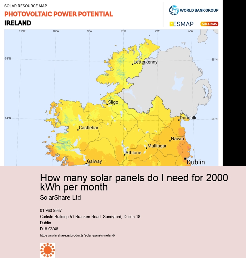 solar panels 200 watt