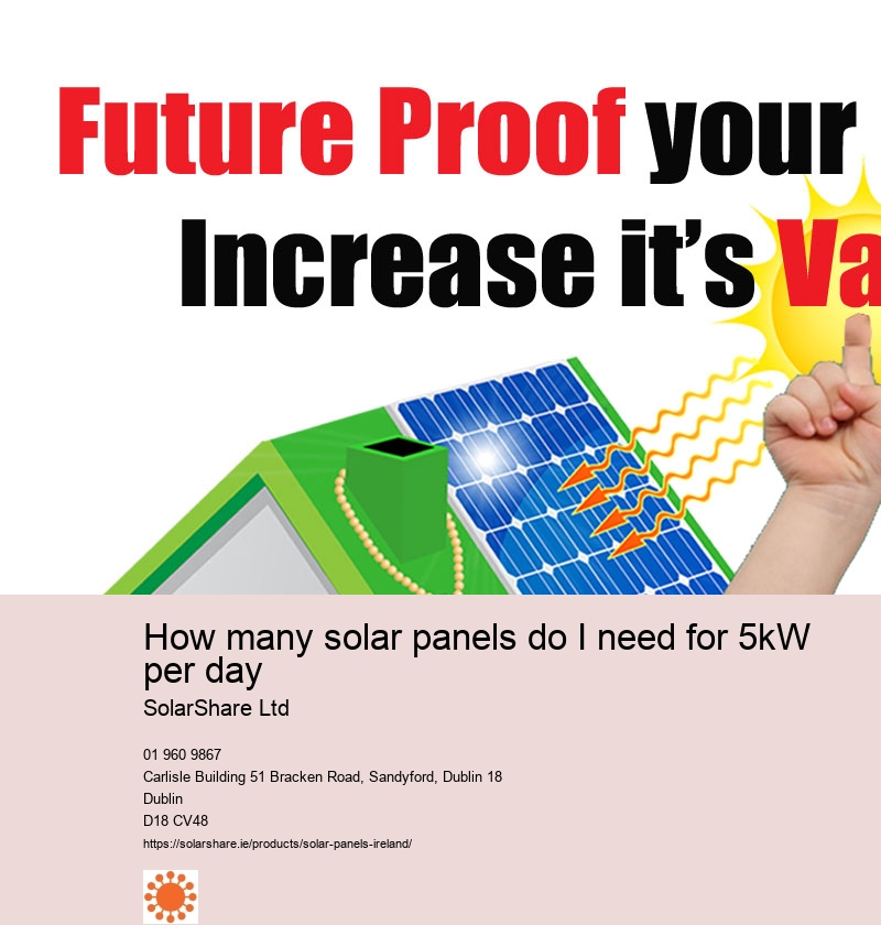 solar power panels cost